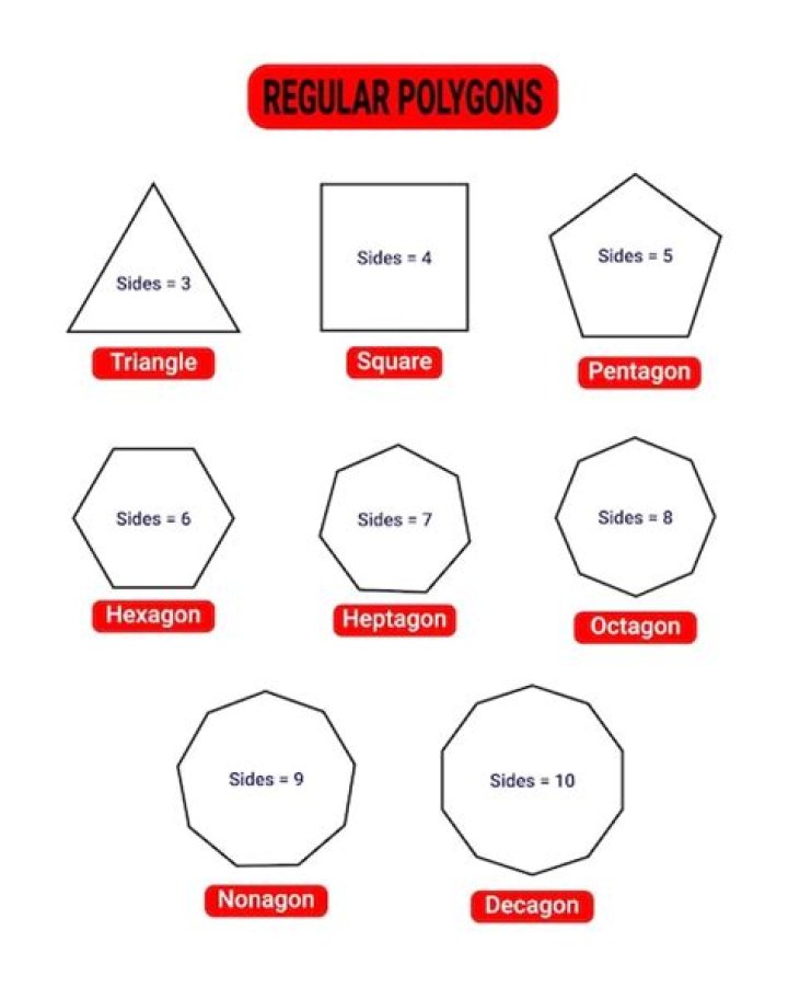 11 sided irregular shape that tessellates