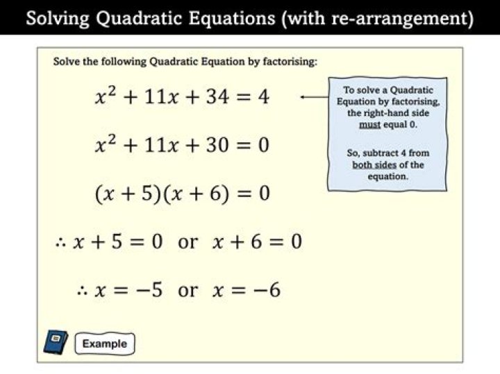 A sequence of quadratic equations