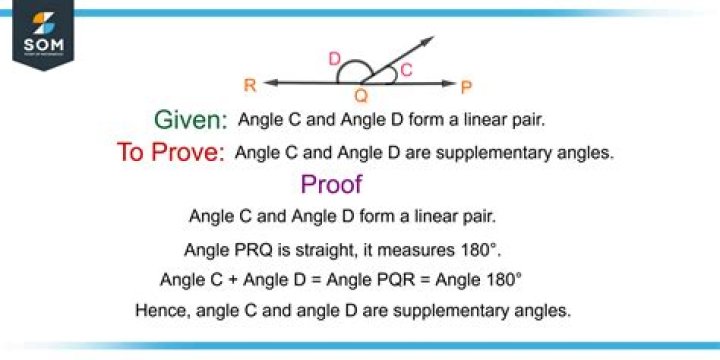 Are proofs in geometry rigorous?