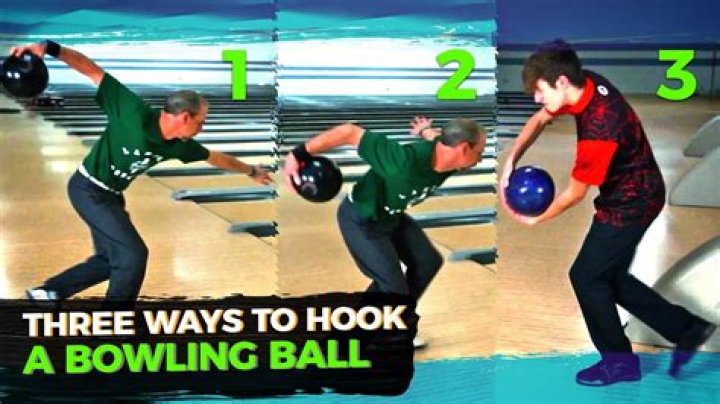 Ball curves on straight throw