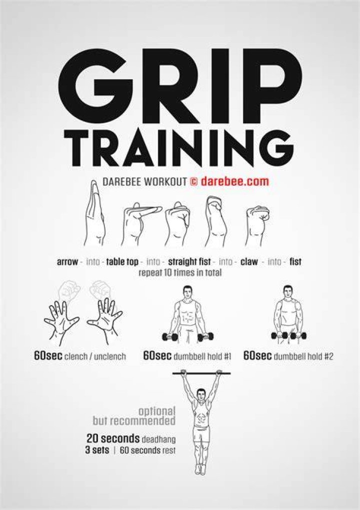 Best way to improve combat without paying for training?