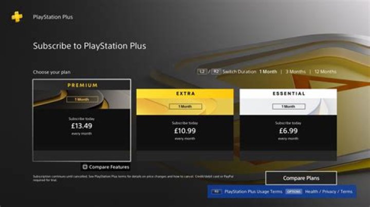 Can I use ps plus in another country?