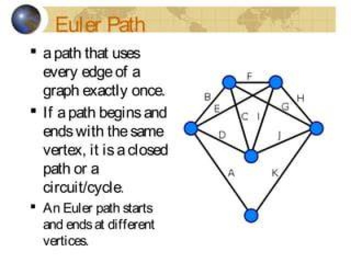 Can we consider an Euler Circuit as a Euler Path?