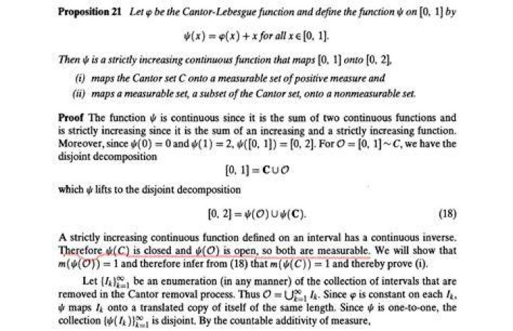 Cantor-Lebesgue function maps a measurable set onto non measurable set (proof verification)