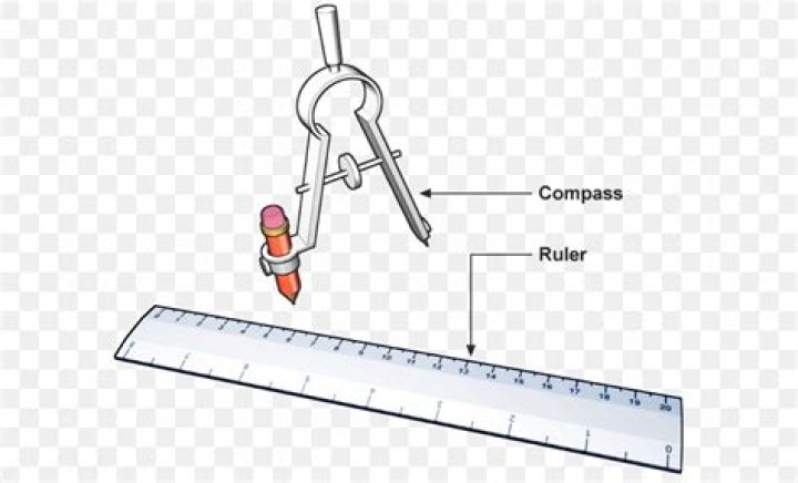 Compass and ruler construction