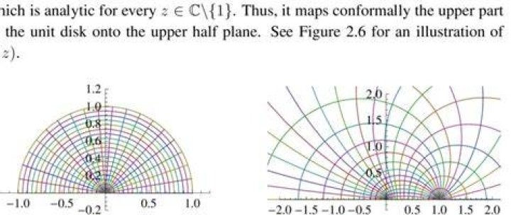 Conformal mapping onto lower half plane
