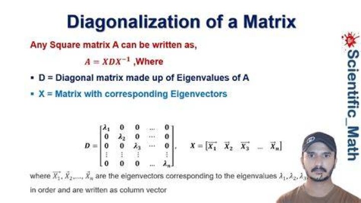 Diagonalization of a matrix with complex eigenvalues