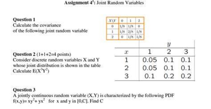 Expectation of Joint Random Variables, Covariance