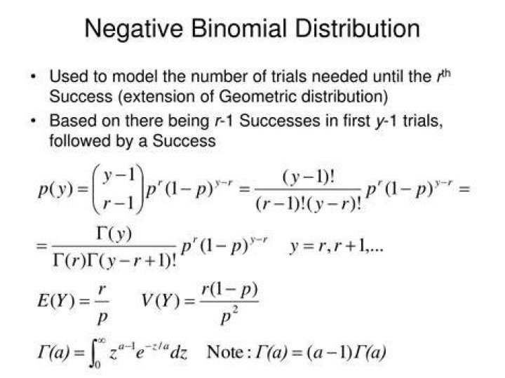 Expectation of negative binomial distribution
