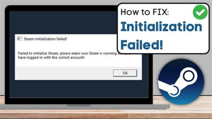 "Failed to find Steam" when starting