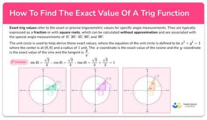 Find exact value of trig function given u and v [closed]