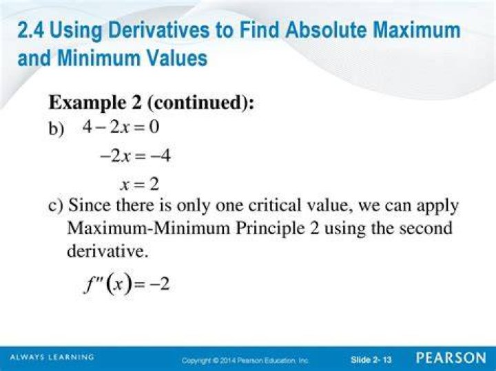 Finding the maximum value from a derivative function
