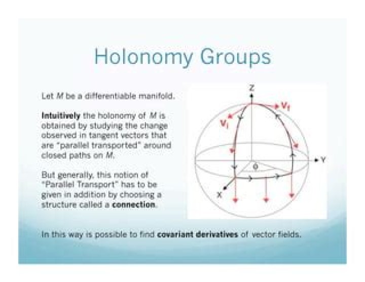 Holonomy group is closed or not?