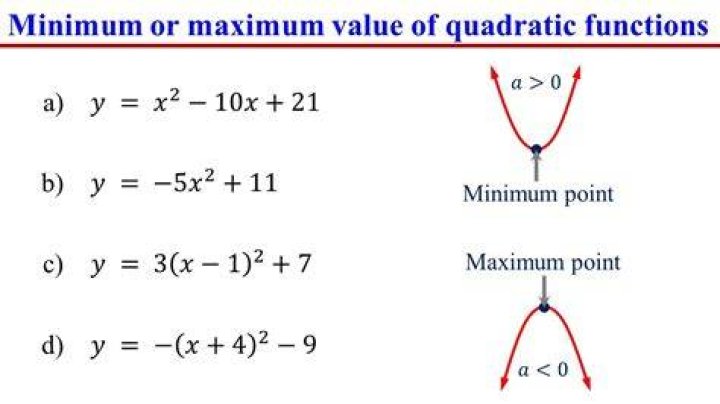 How do I find the value of x for the rectangular maximum area?
