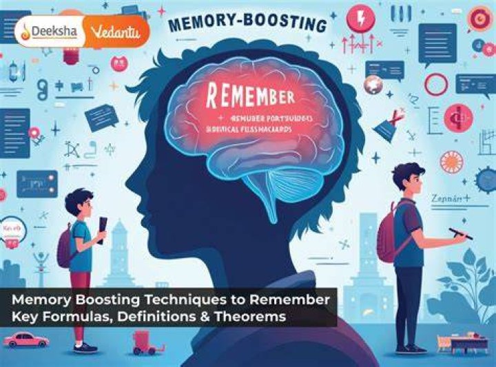 How do you remember theorems?
