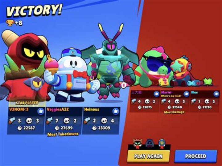 How is the Star Player determined?