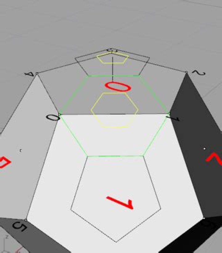 How to construct a chamfered dodecahedron with equilateral or coplanar faces?