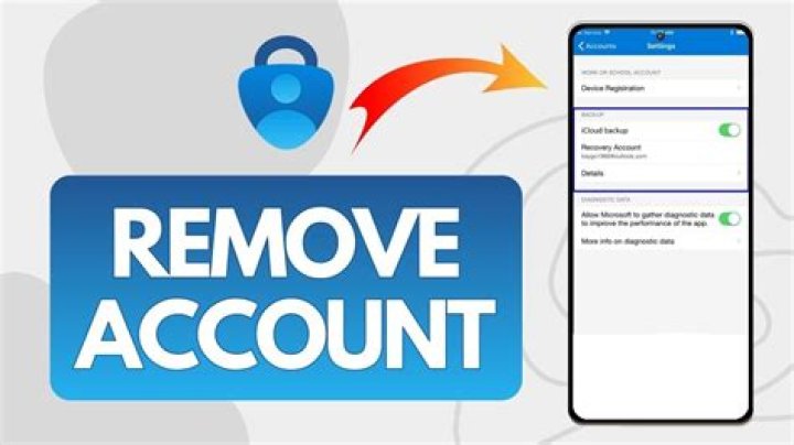 How to remove hacks from my account? [closed]
