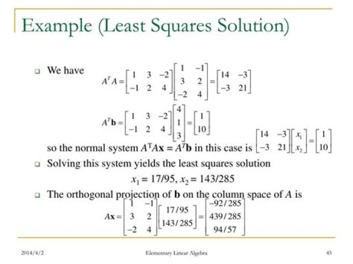 Least square solution
