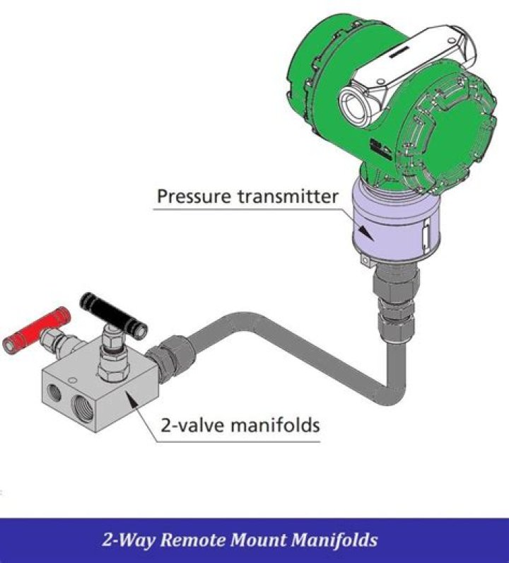 Manifolds that admit Lorentzian metrics?