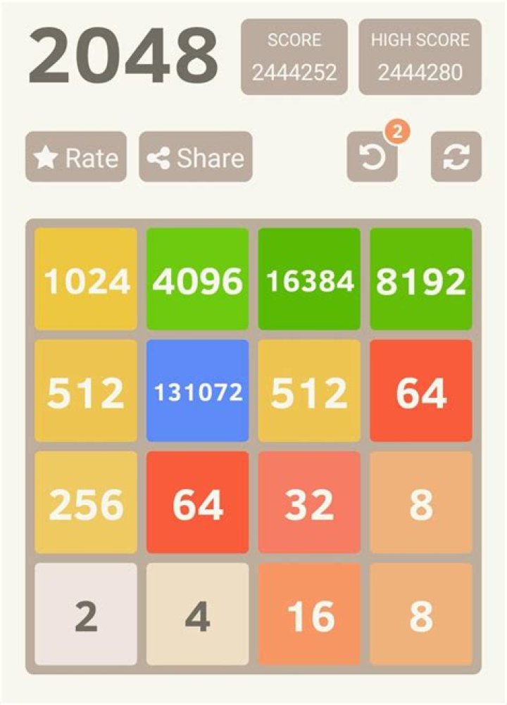 Maximum board position in 2048 game