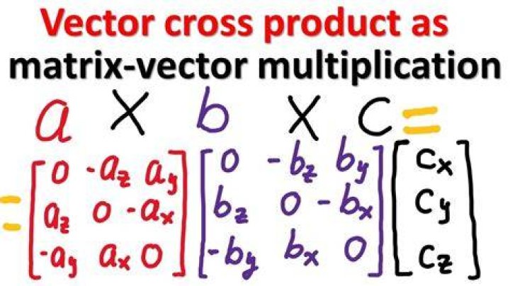 Multiply normally distributed random vector by a matrix [closed]