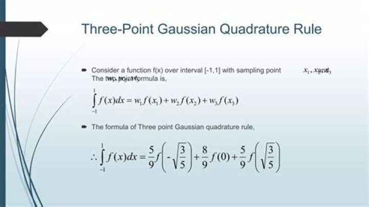 Numerical integration in Matlab (Gaussian 3 point quadrature)