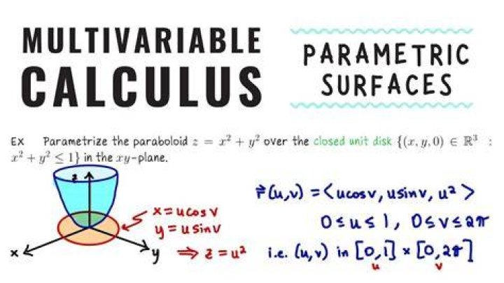 Parametrize a curve, Multivariable Calculus
