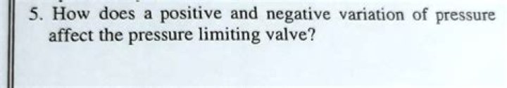 Positive and negative variation