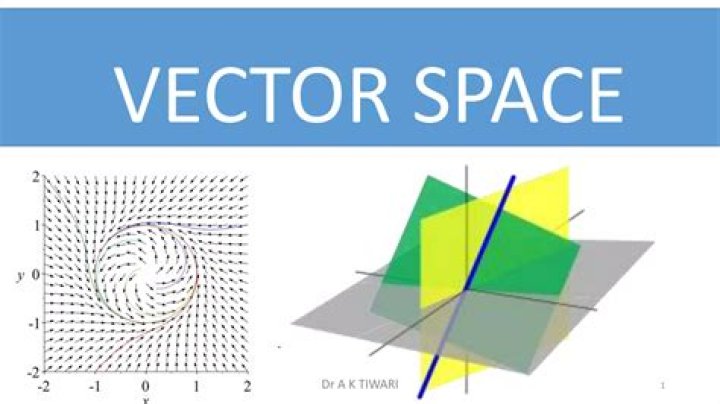 Prove that the vector space is 3D