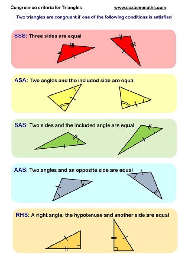 Proving $AAS \Rightarrow$ two triangles are congruent