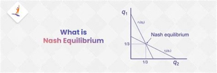 Pure Nash equilibrium in Zero sum [closed]