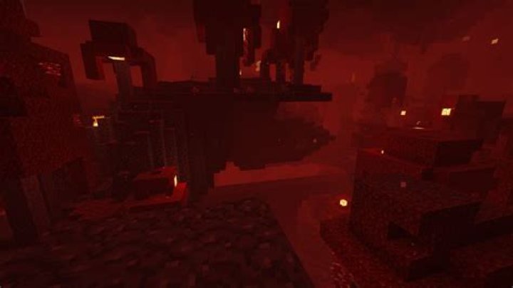 Resetting the Nether in a Realm in Minecraft Java Edition