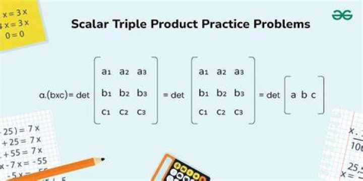 Scalar triple product - why equivalent to determinant?
