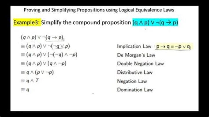 Simplifying a logical equivalence [closed]