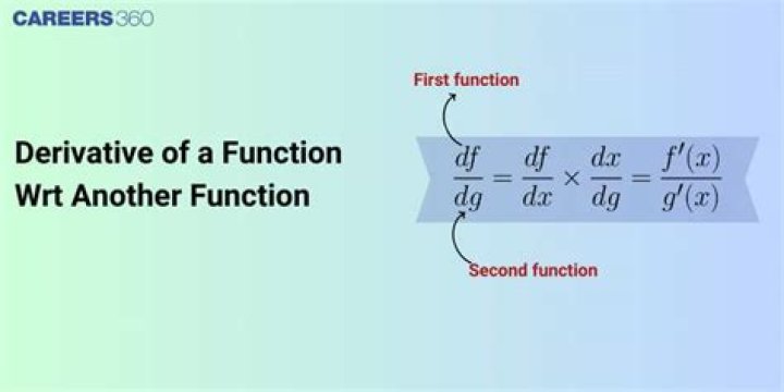 Single variable function derivative w.r.t. time?