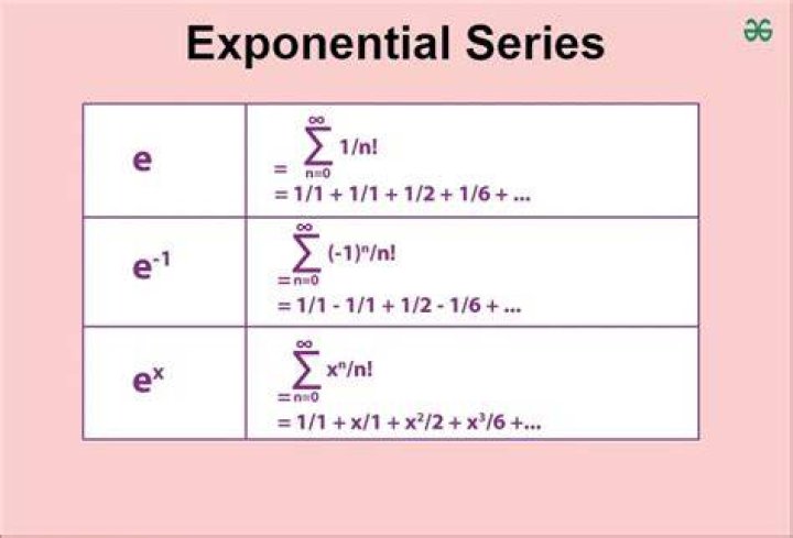 Solve for Exponent in a summation