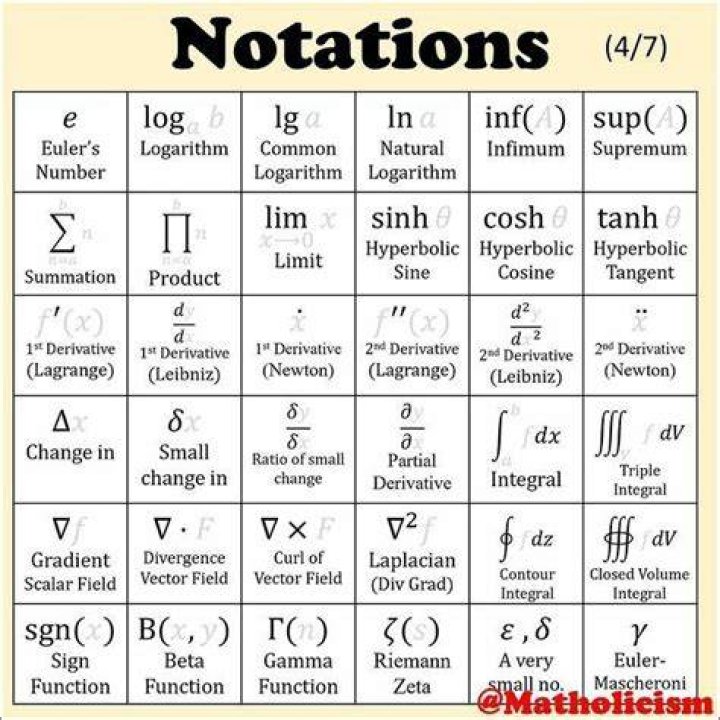What does this notation mean: $\mathbb{Z}_2$