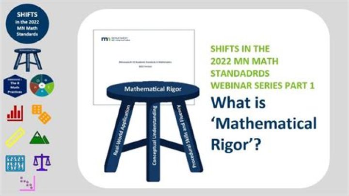 what exactly is mathematical rigor?