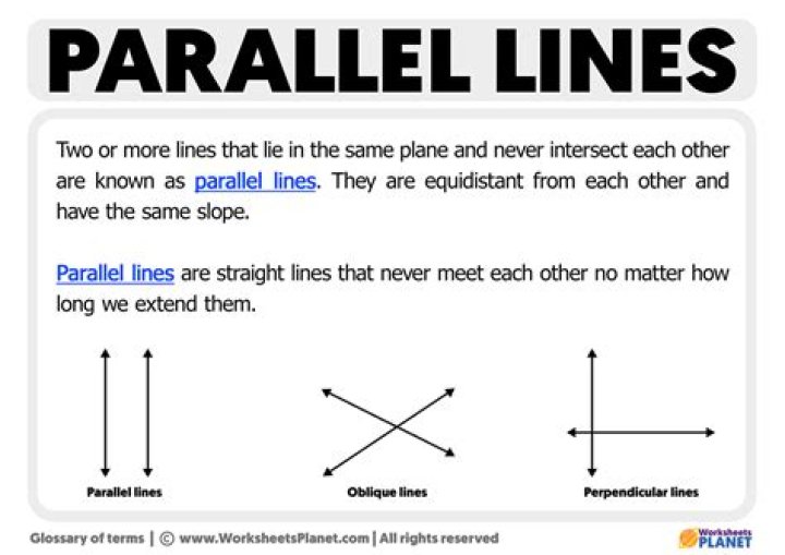 What is a parallel line?