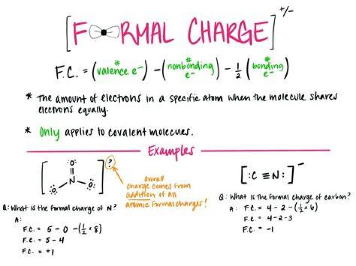 What is the formula for damage mitigation in Ingress?