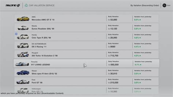 What is the most efficient way to make money in Gran Turismo 5?
